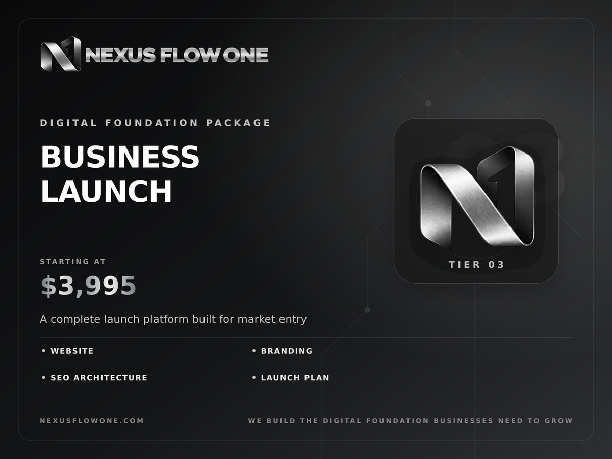 Nexus Flow One Business Launch package — $3,995