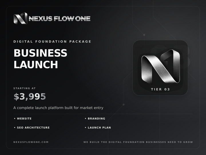 Nexus Flow One Business Launch package — $3,995