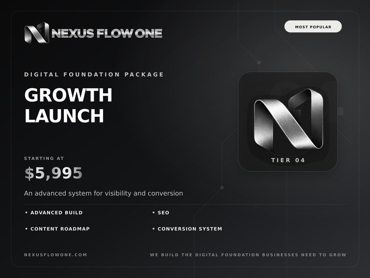 Nexus Flow One Growth Launch package — $5,995