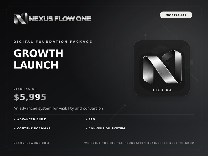 Nexus Flow One Growth Launch package — $5,995