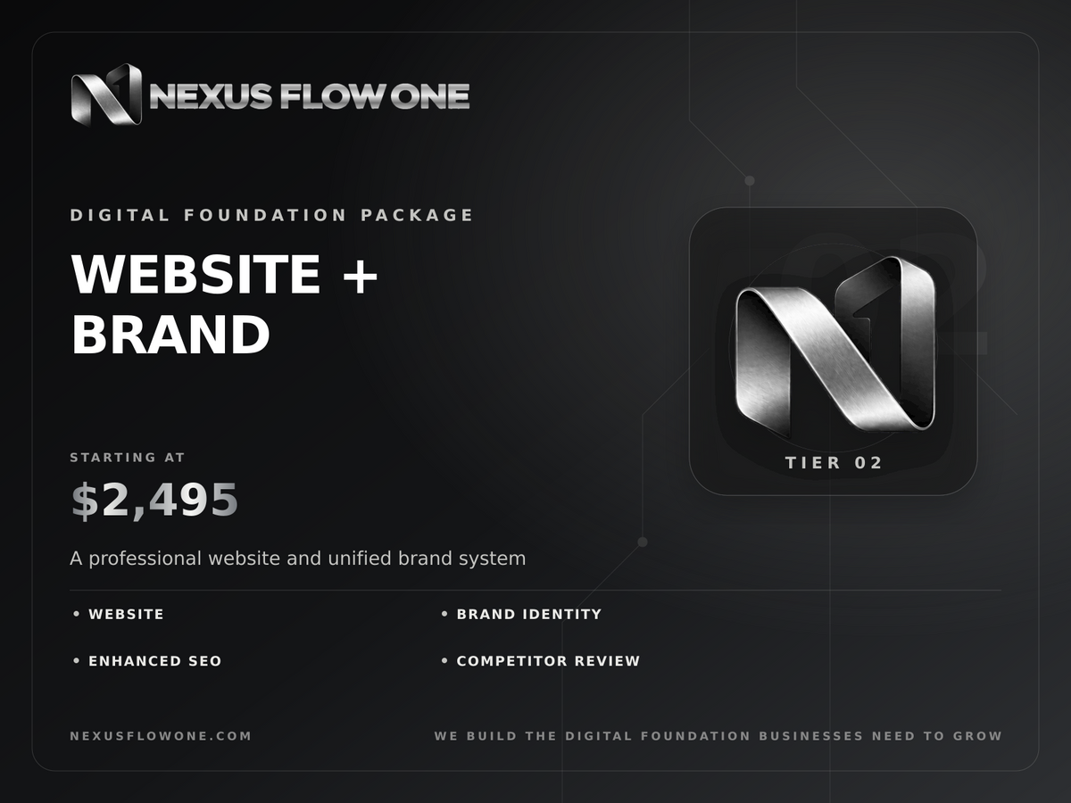 Nexus Flow One Website + Brand package — $2,495